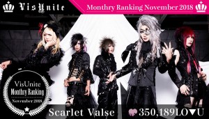 band_ranking